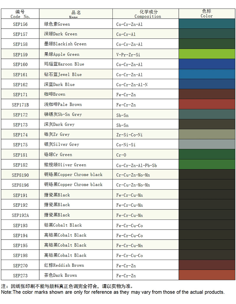 搪瓷顏料4.jpg